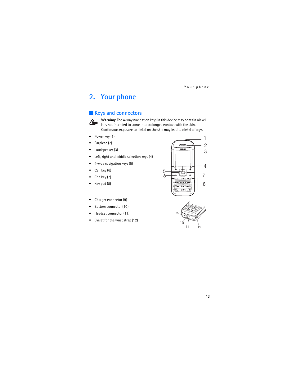 Your phone, Keys and connectors | Nokia 6030 User Manual | Page 14 / 129
