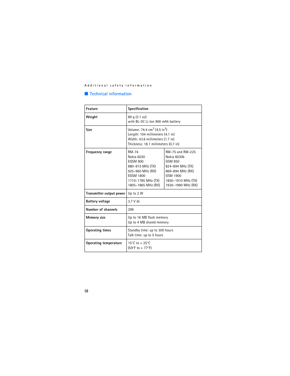 Nokia 6030 User Manual | Page 59 / 129