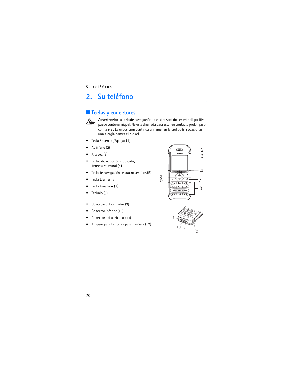 Su teléfono, Teclas y conectores | Nokia 6030 User Manual | Page 79 / 129