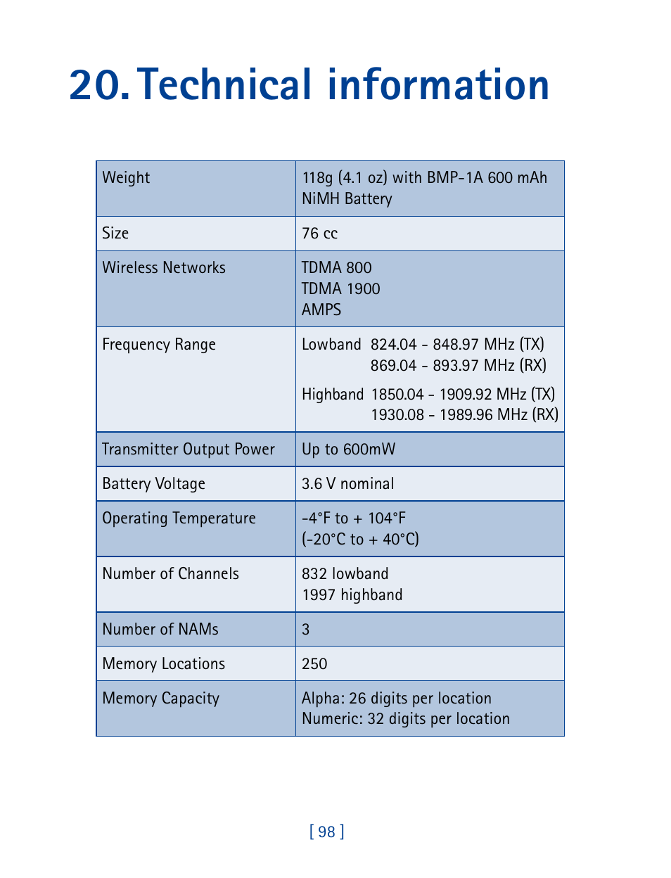 Technical information | Nokia 8860 User Manual | Page 103 / 113