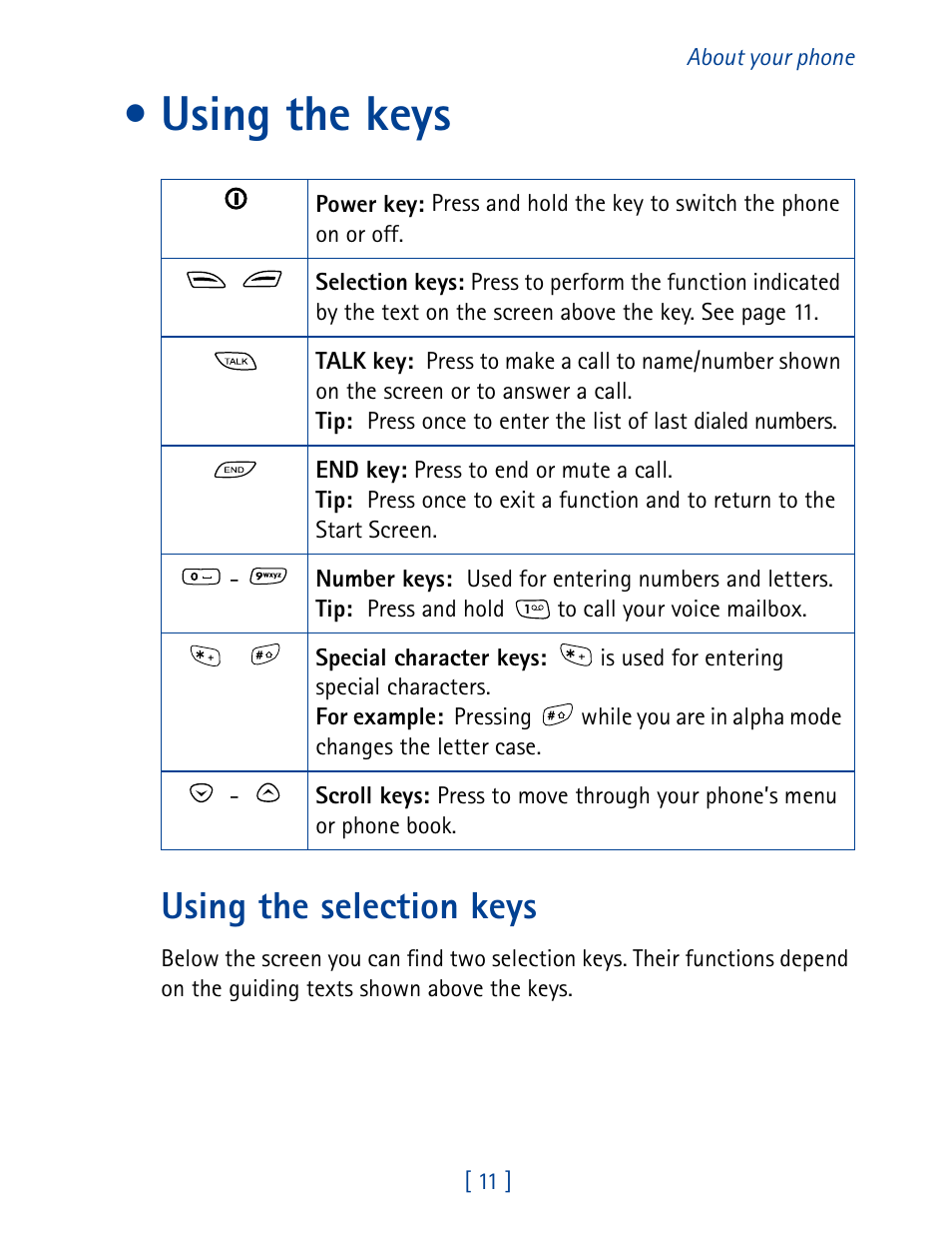 Using the keys, Using the selection keys | Nokia 8860 User Manual | Page 16 / 113