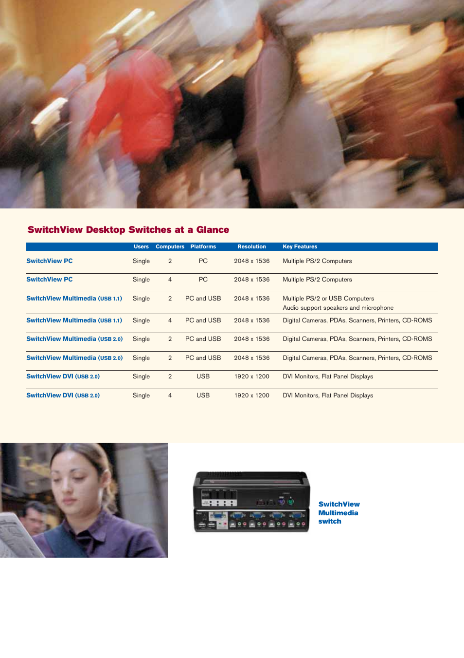 Switchview desktop switches at a glance | Avocent KVM Switches User Manual | Page 3 / 8