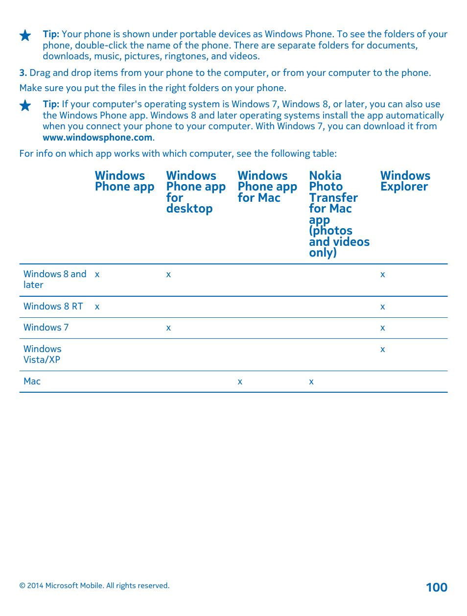 Nokia Lumia 630 User Manual | Page 100 / 110