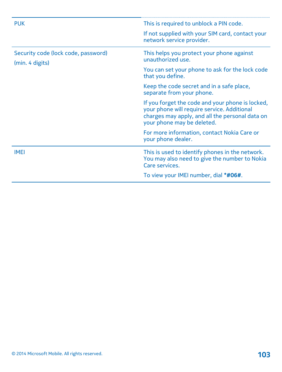 Nokia Lumia 630 User Manual | Page 103 / 110