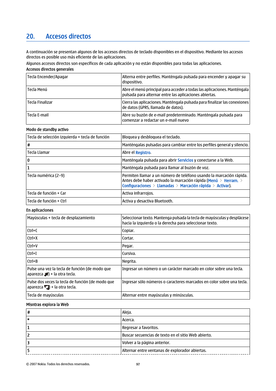 Accesos directos | Nokia E61i User Manual | Page 230 / 241