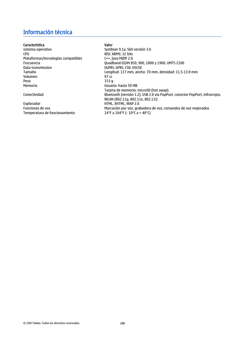 Información técnica | Nokia E61i User Manual | Page 238 / 241