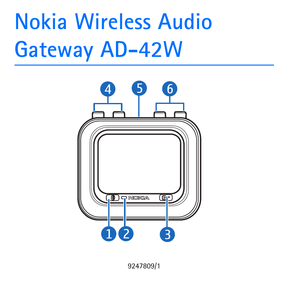 Nokia Wireless Audio Gateway AD-42W User Manual | 7 pages