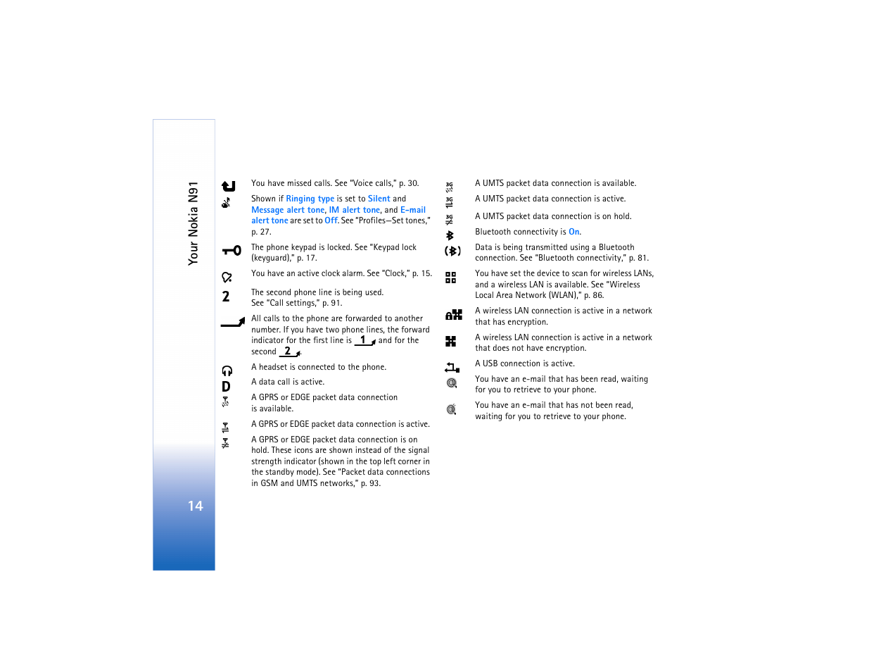 You r nokia n91 | Nokia N91 User Manual | Page 15 / 257