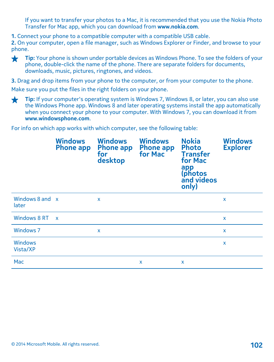 Nokia Lumia 635 User Manual | Page 102 / 114
