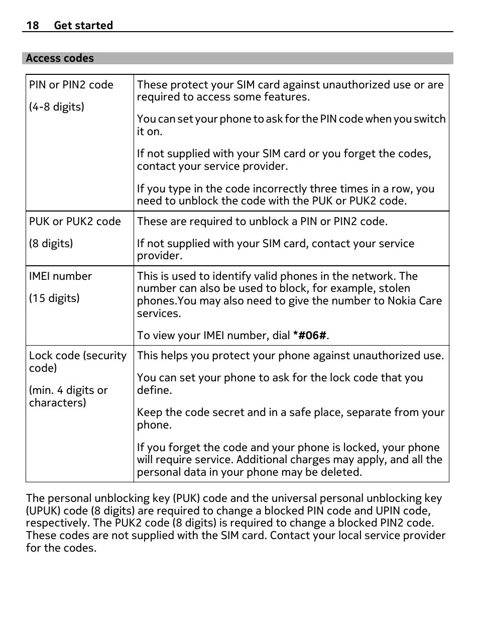 Access codes | Nokia 700 User Manual | Page 18 / 130