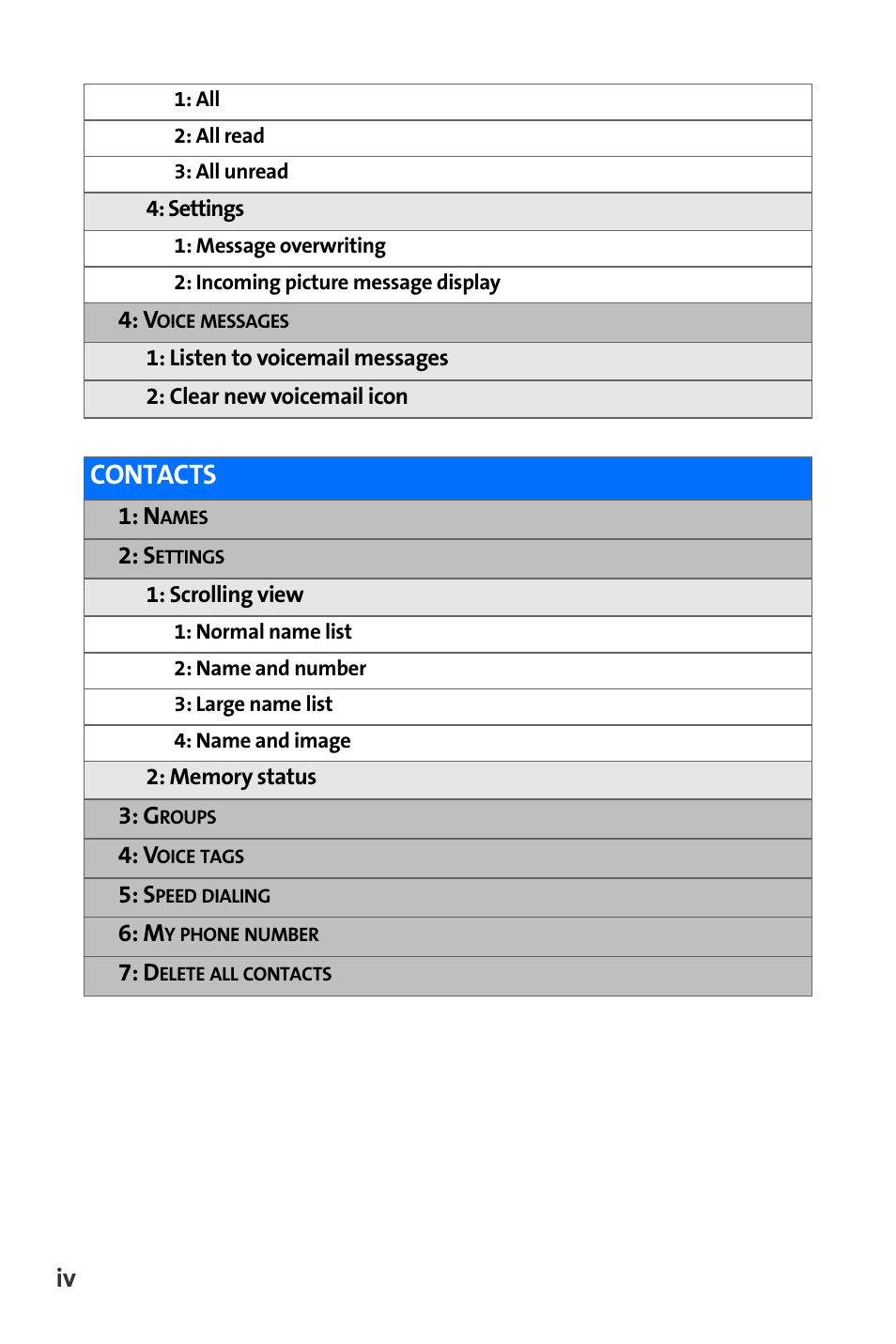 Contacts | Nokia 6165i User Manual | Page 10 / 231