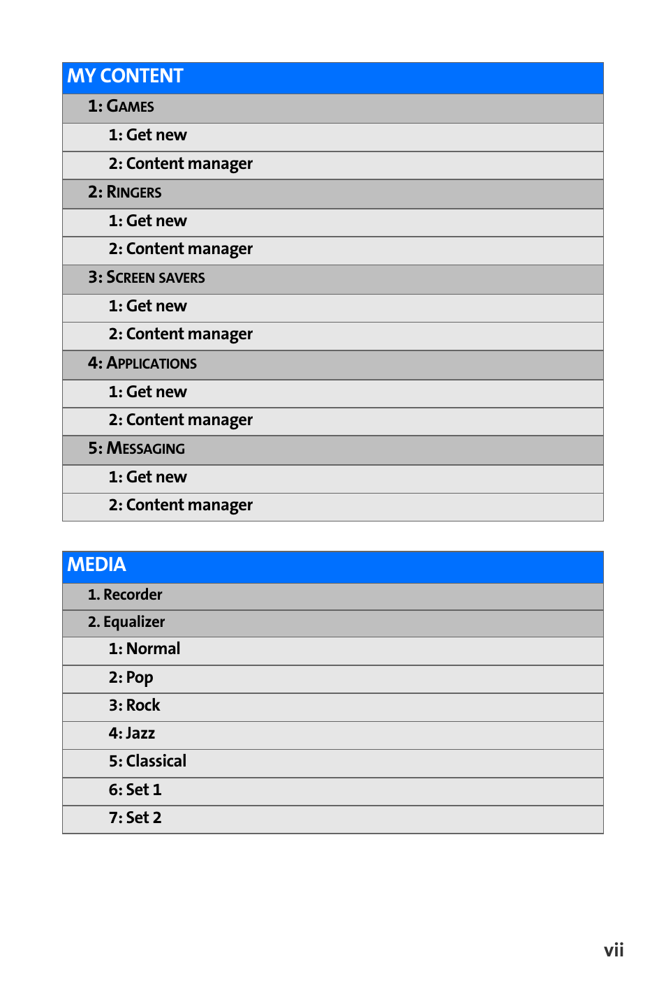My content, Media | Nokia 6165i User Manual | Page 13 / 231