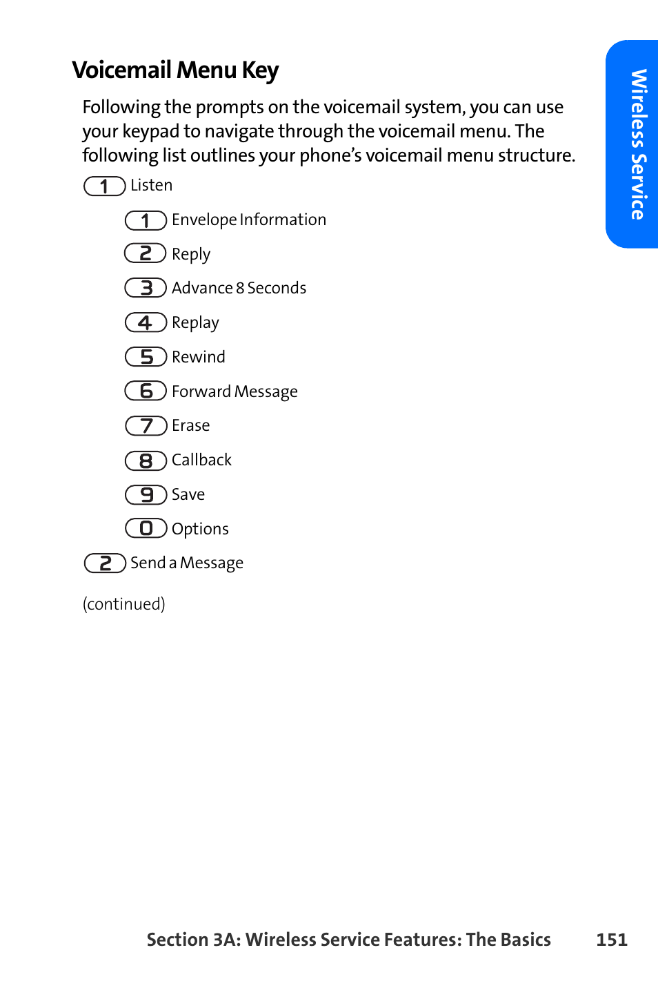 Voicemail menu key, Wire less ser v ice | Nokia 6165i User Manual | Page 177 / 231