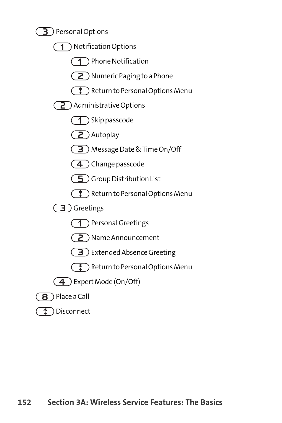 Nokia 6165i User Manual | Page 178 / 231