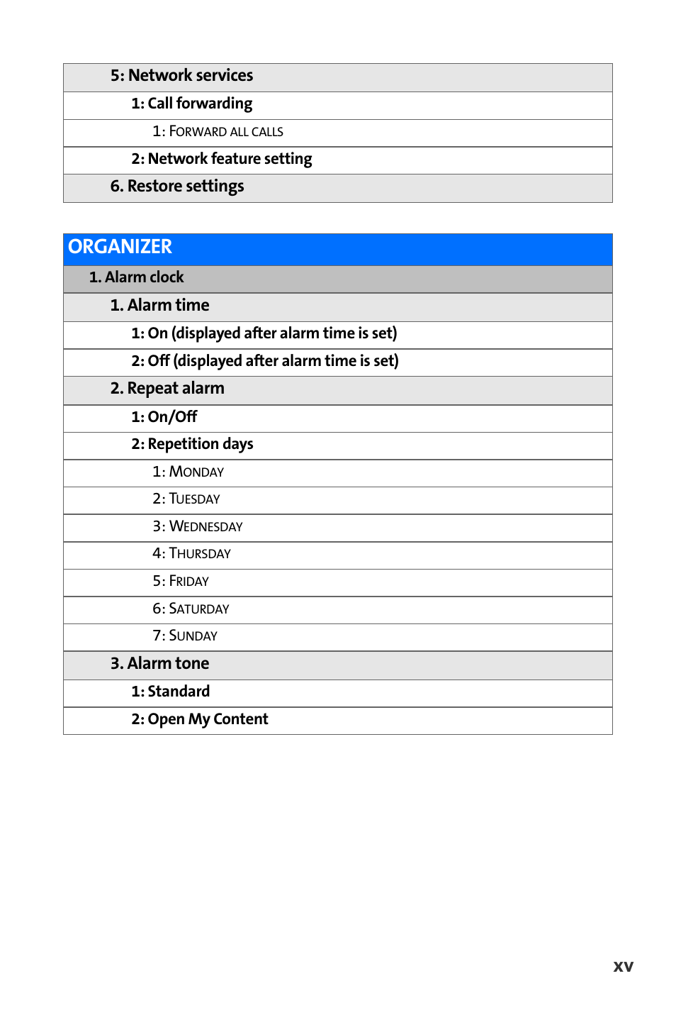 Organizer | Nokia 6165i User Manual | Page 21 / 231