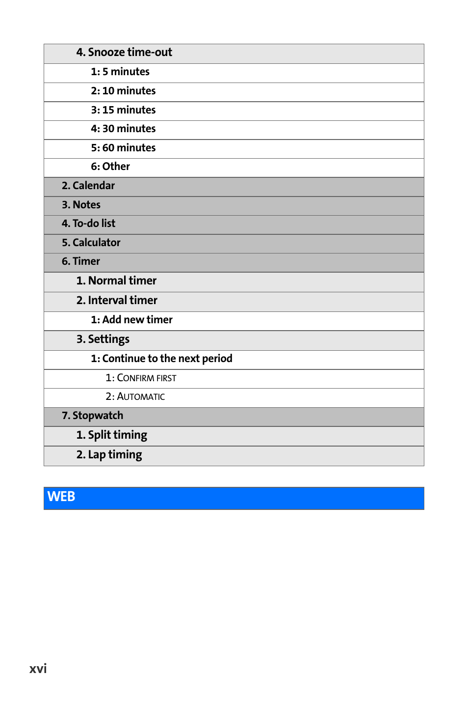 Nokia 6165i User Manual | Page 22 / 231