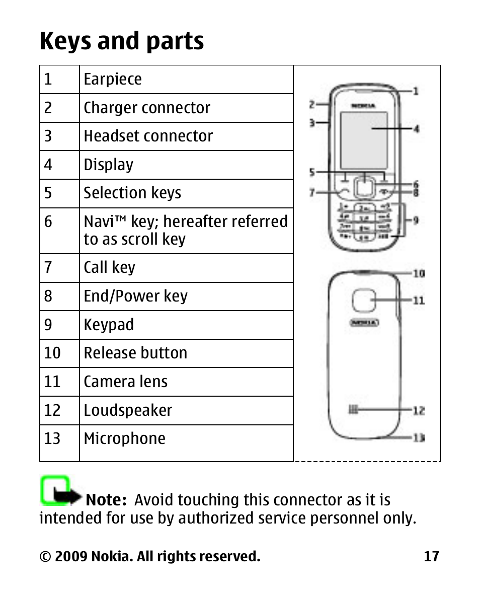 Keys and parts | Nokia 2330 User Manual | Page 17 / 135