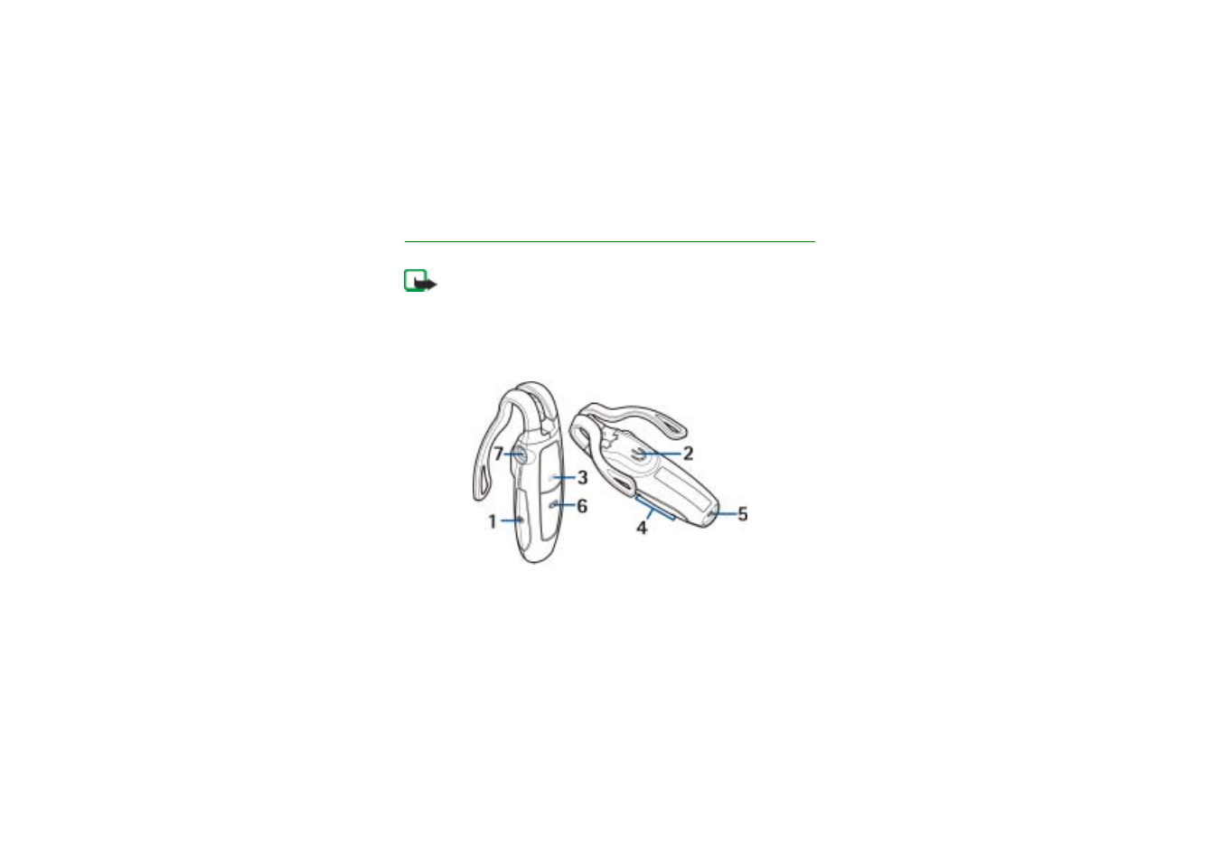 Getting started, Overview | Nokia Wireless Headset HS-11W User Manual | Page 8 / 22