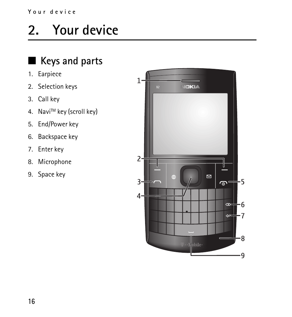 Your device, Keys and parts | Nokia X2-01 User Manual | Page 16 / 73