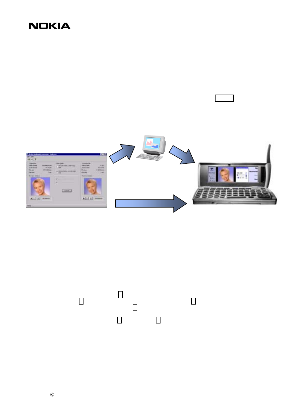 Video for the nokia 9290 communicator, Video player, Multimedia converter | Nokia 9290 User Manual | Page 3 / 12