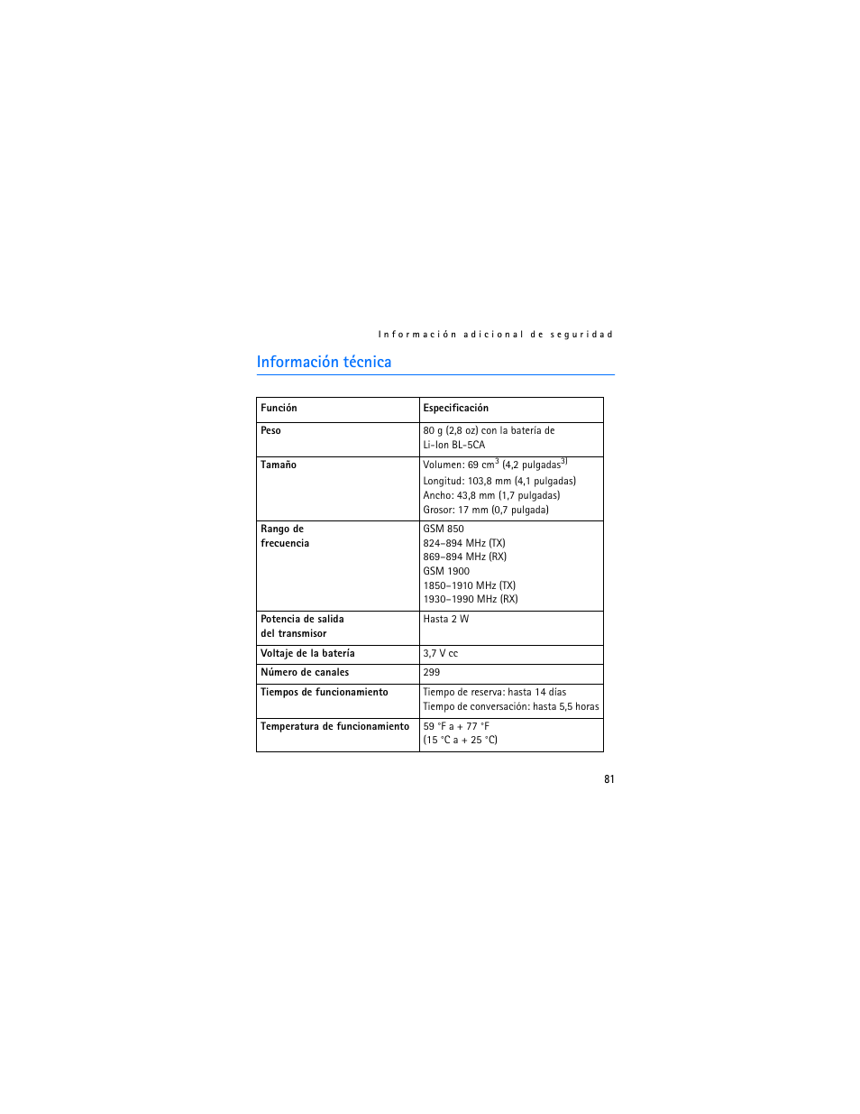 Información técnica | Nokia 1112 User Manual | Page 82 / 89