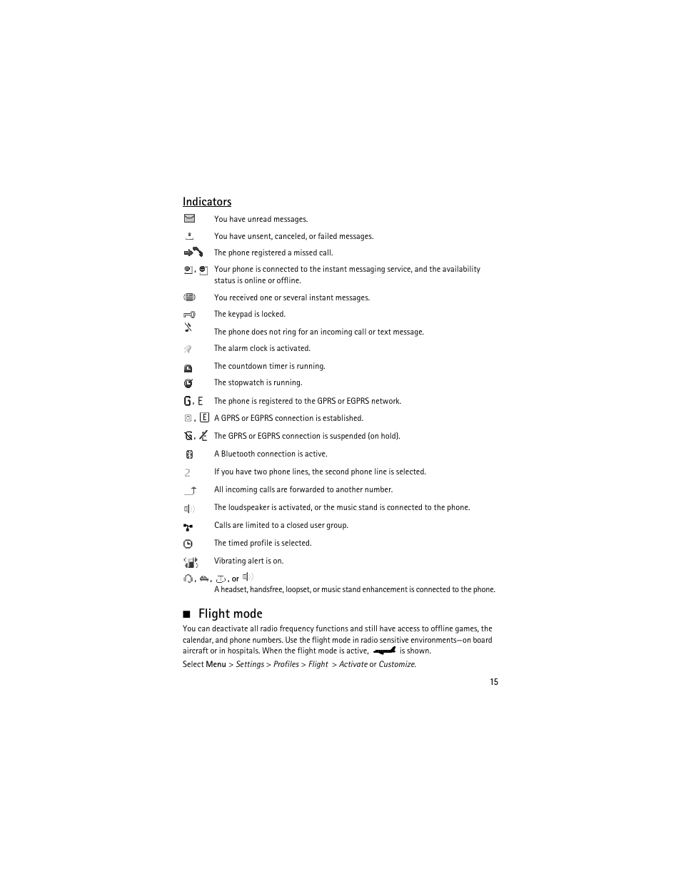 Flight mode, Indicators | Nokia 6263 User Manual | Page 16 / 153