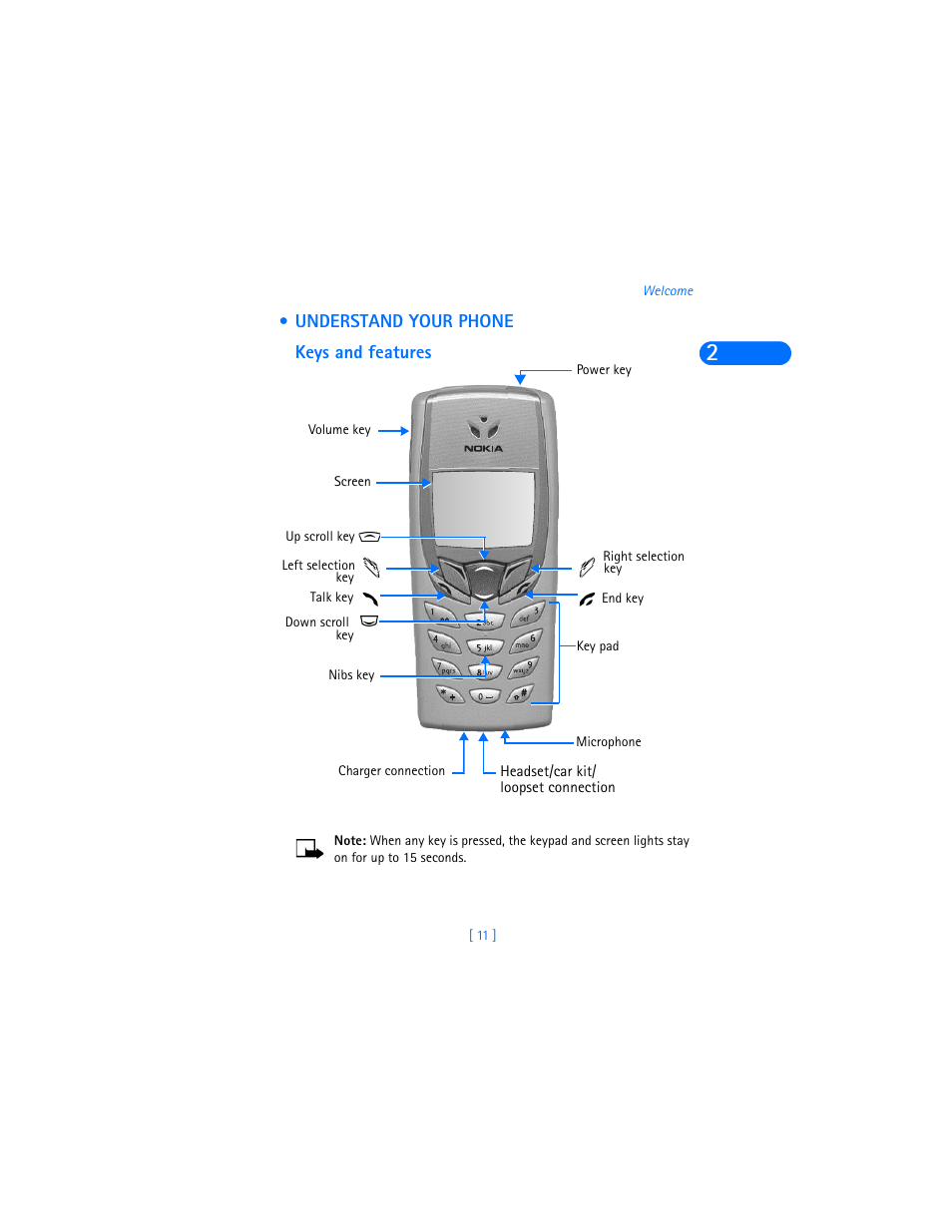 Understand your phone, Keys and features | Nokia 6590i User Manual | Page 20 / 217