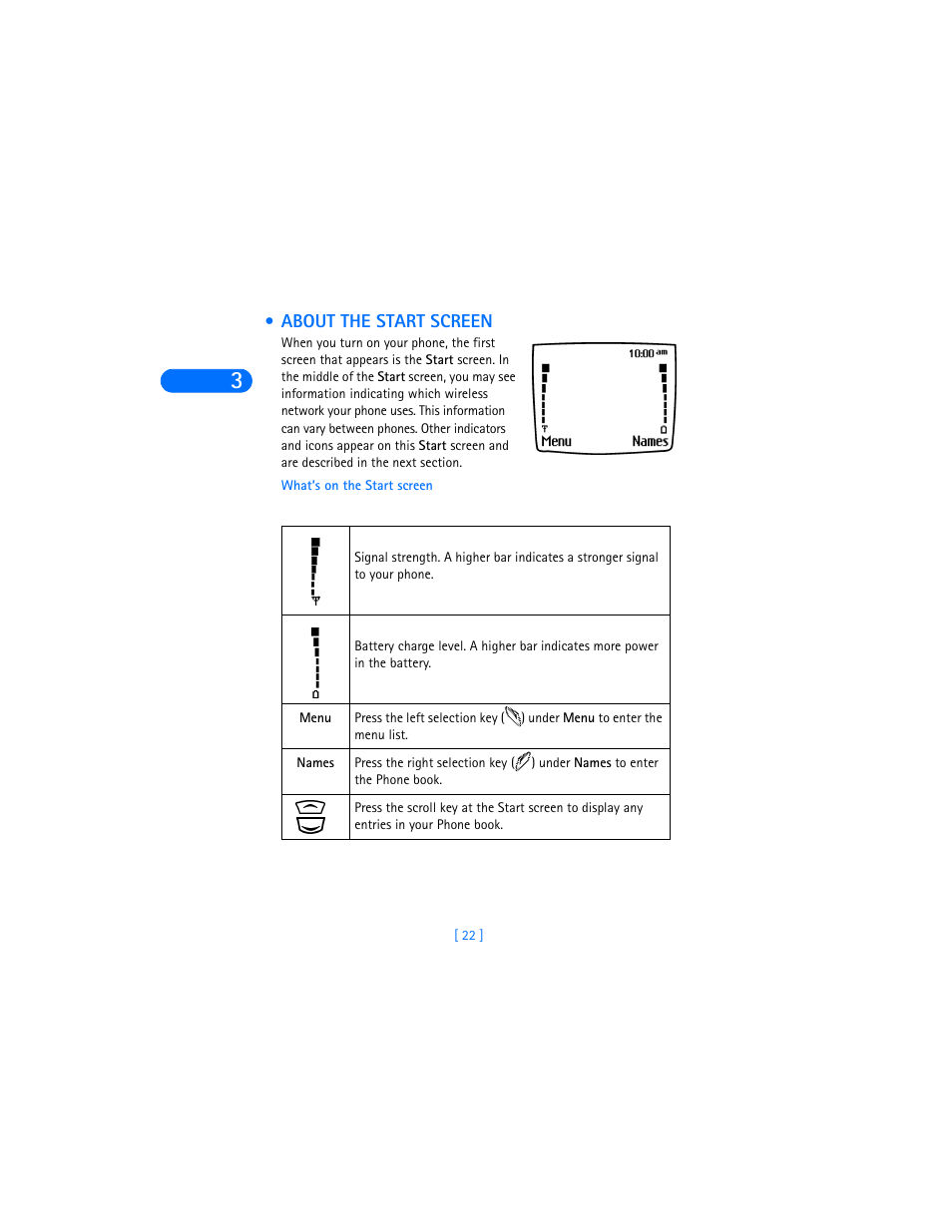 About the start screen | Nokia 6590i User Manual | Page 31 / 217