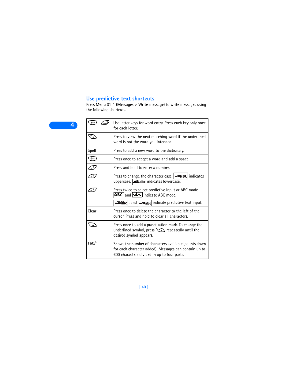 Use predictive text shortcuts | Nokia 6590i User Manual | Page 49 / 217
