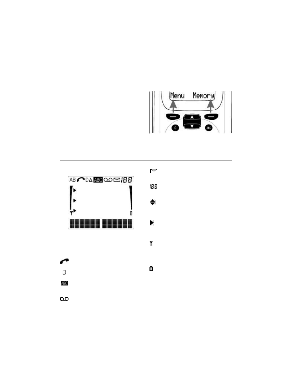 Display indicators, Using the selection keys | Nokia 9000i User Manual | Page 102 / 131