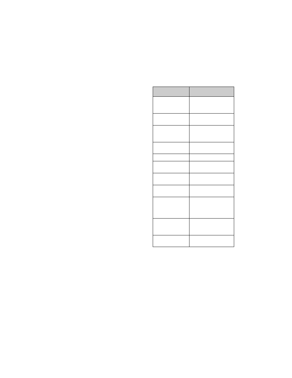 Settings and menus, Shortcuts, Naming a document | Nokia 9000i User Manual | Page 22 / 131