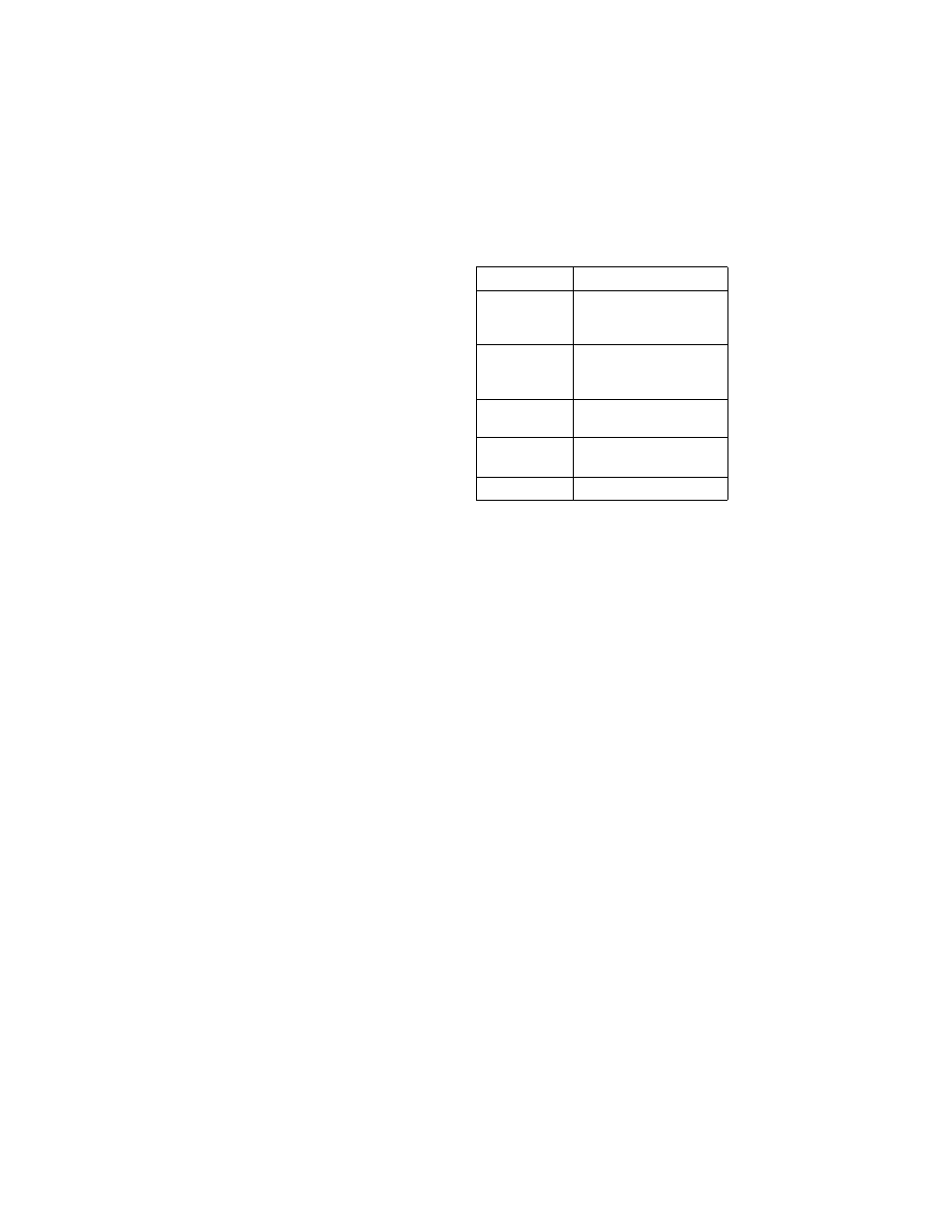 Custom tune options, Editing a custom tune, Menu | Nokia 9000i User Manual | Page 96 / 131