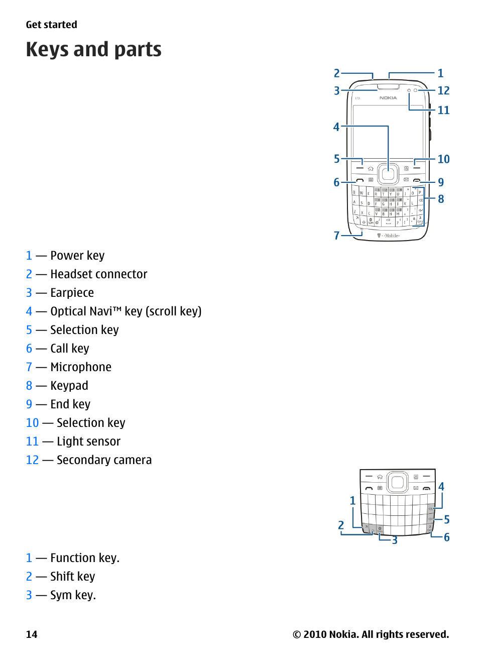 Keys and parts | Nokia E73 User Manual | Page 14 / 156