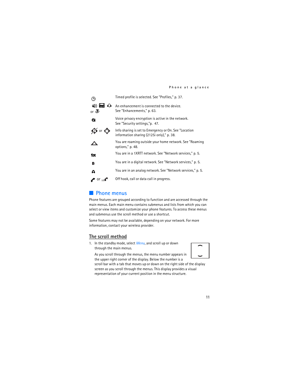Phone menus, The scroll method | Nokia 2125i User Manual | Page 12 / 161