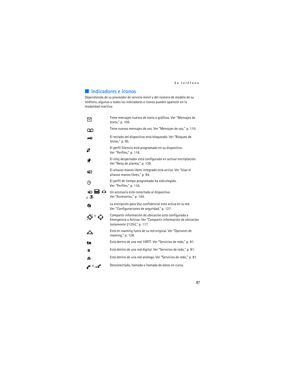 Indicadores e íconos | Nokia 2125i User Manual | Page 88 / 161