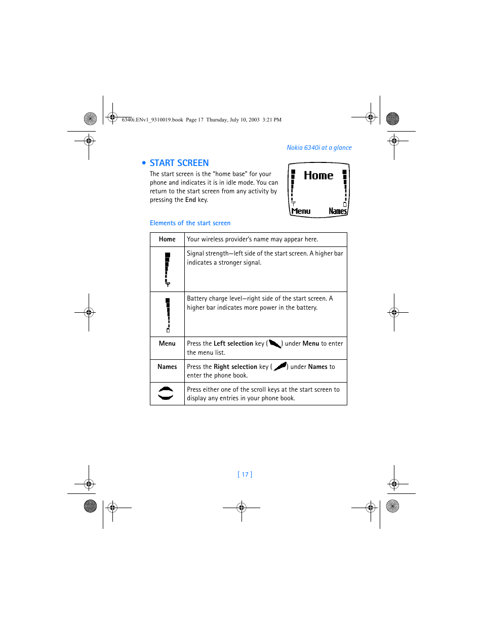 Start screen | Nokia 6340i User Manual | Page 24 / 169