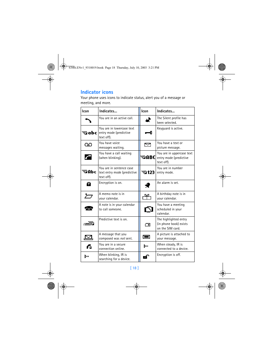 Indicator icons | Nokia 6340i User Manual | Page 25 / 169