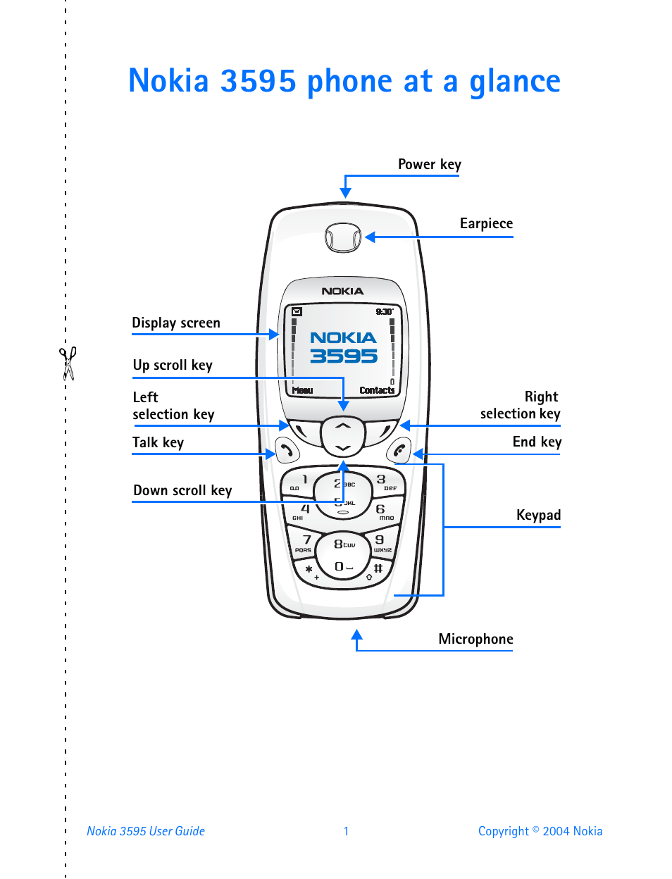 Nokia 3595 phone at a glance | Nokia 3595 User Manual | Page 12 / 153