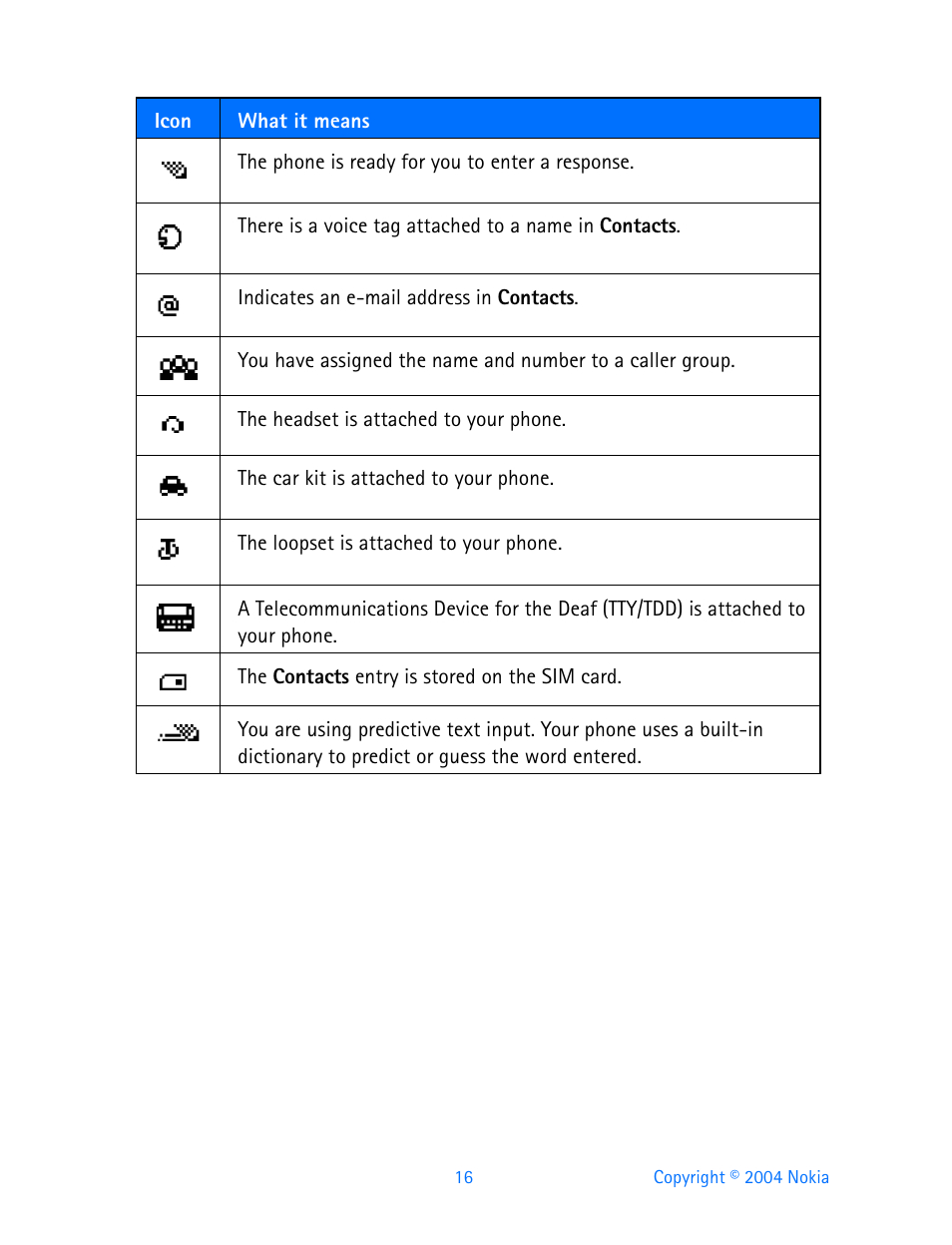 Nokia 3595 User Manual | Page 27 / 153
