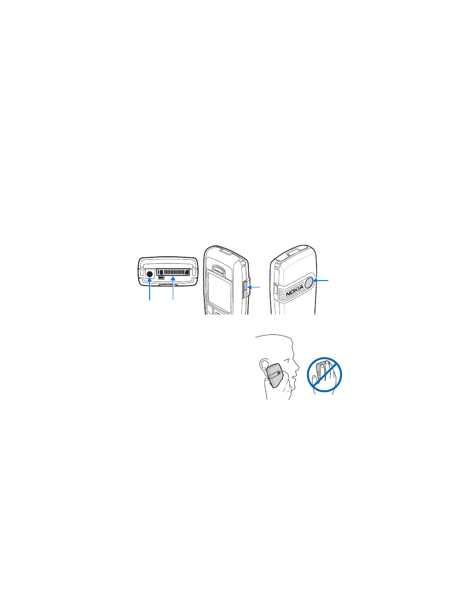 18 hardware and enhancements, Hardware, Connection ports and other tools | Antenna | Nokia 6230 User Manual | Page 162 / 193