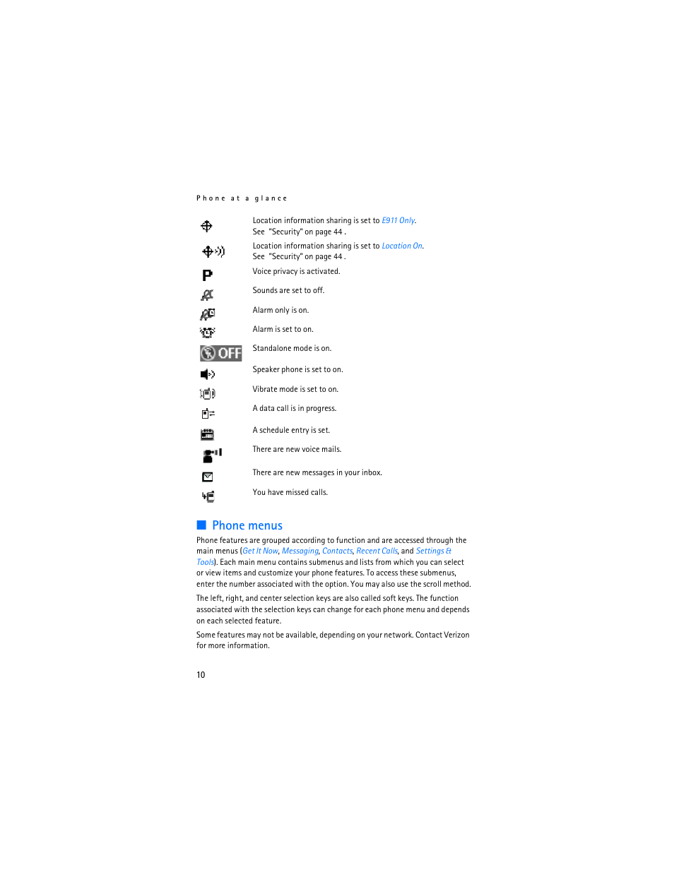 Phone menus | Nokia 6215i User Manual | Page 11 / 61