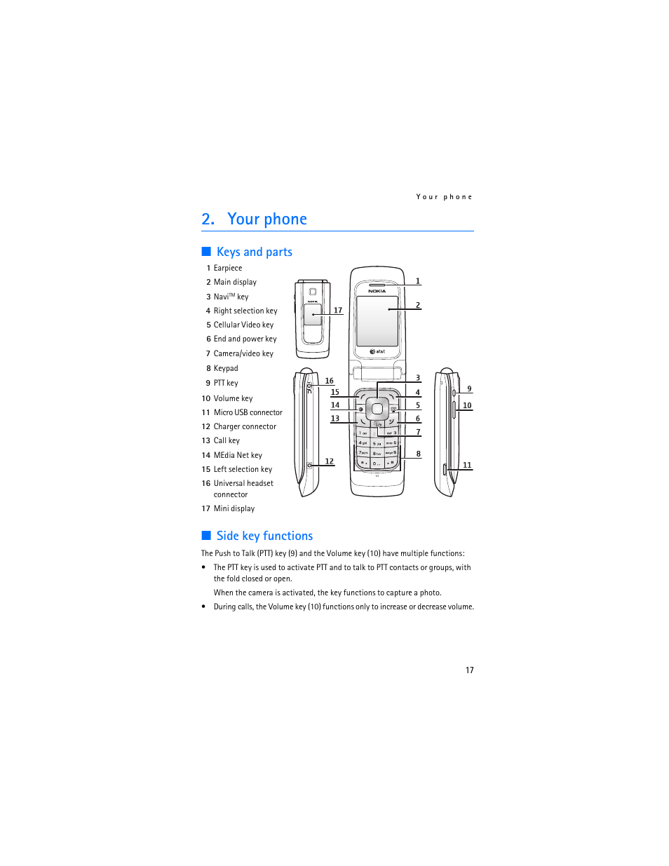 Your phone, Keys and parts, Side key functions | Nokia 6555 User Manual | Page 18 / 91