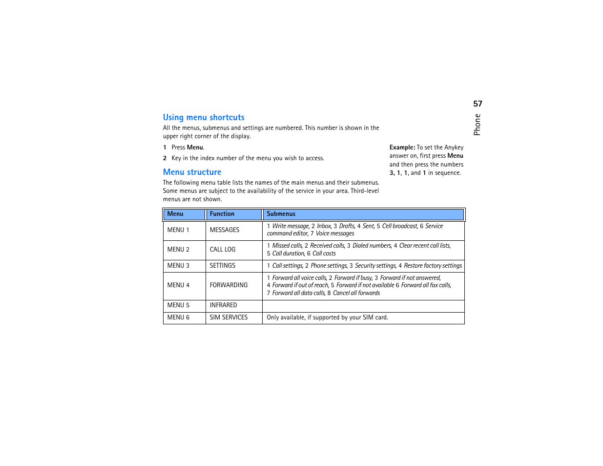 Nokia 9290 User Manual | Page 75 / 344