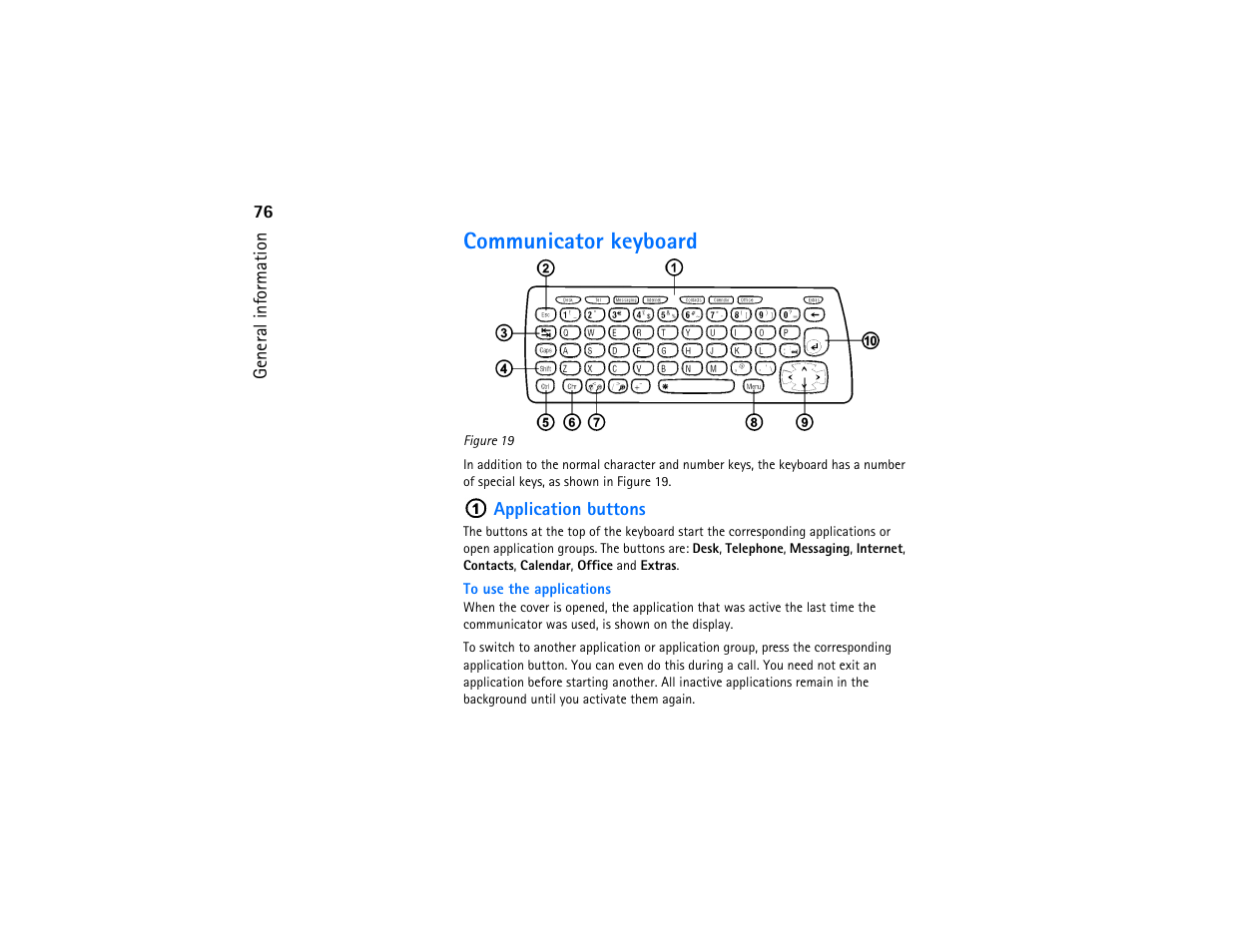 Communicator keyboard | Nokia 9290 User Manual | Page 94 / 344