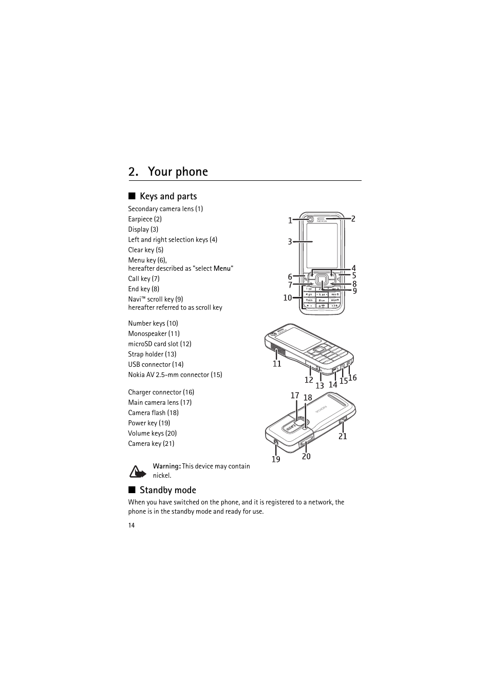 Your phone, Keys and parts, Standby mode | Keys and parts standby mode | Nokia 6120 classic User Manual | Page 14 / 103