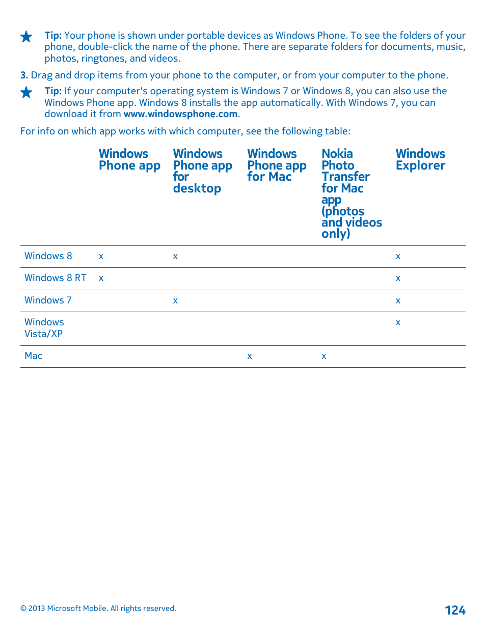 Nokia Lumia 925 User Manual | Page 124 / 138