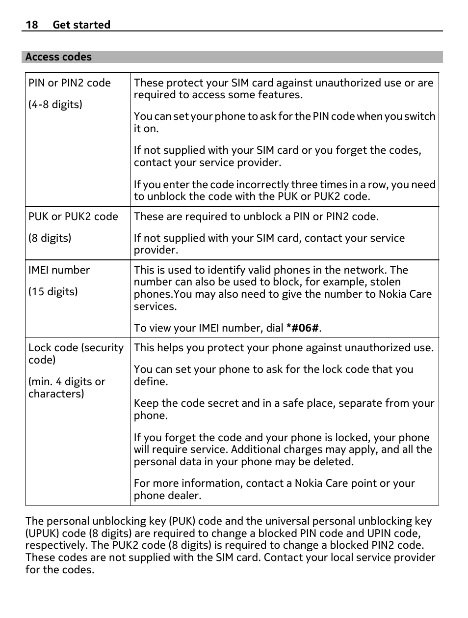 Access codes | Nokia E7-00 User Manual | Page 18 / 133