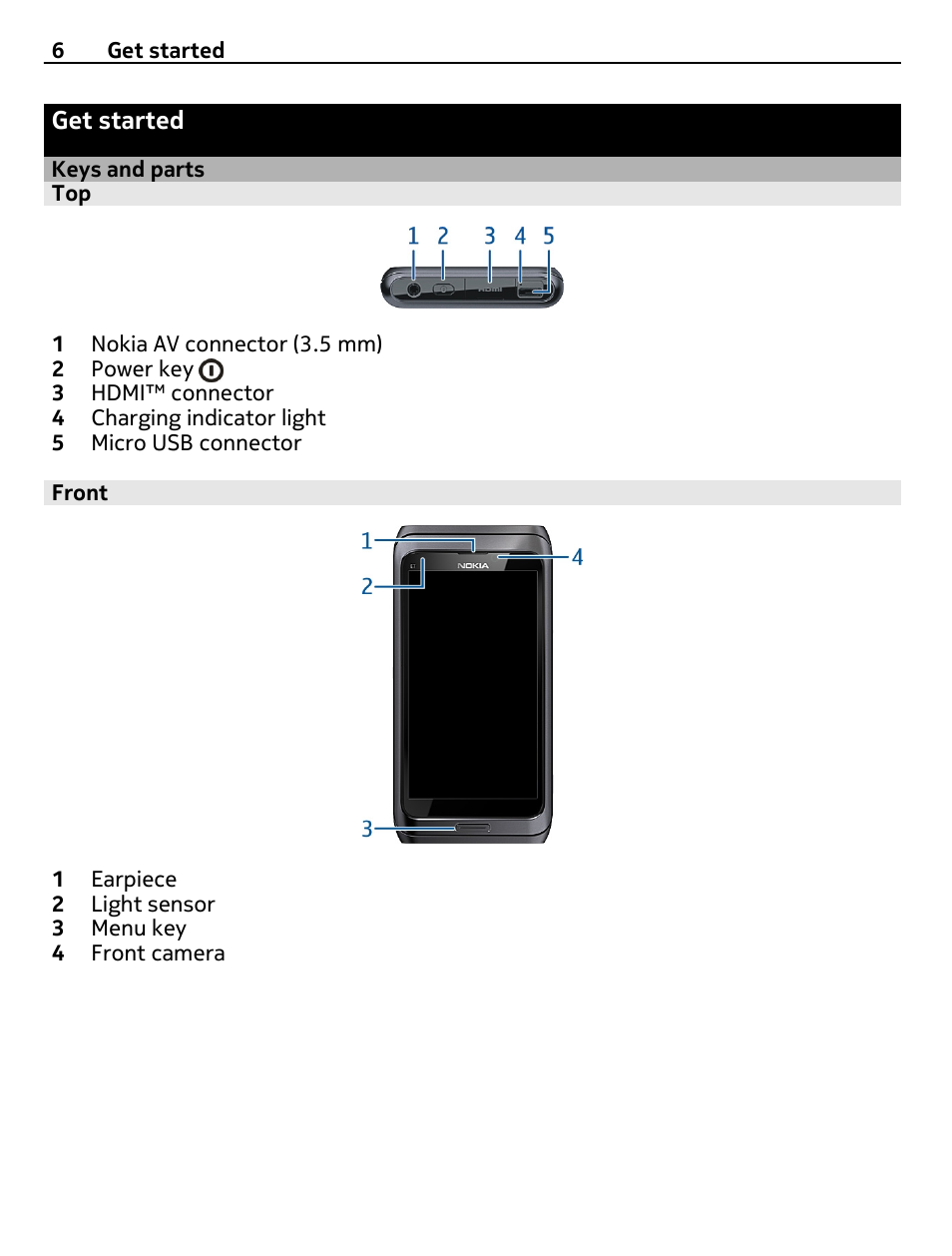 Get started, Keys and parts, Front | Nokia E7-00 User Manual | Page 6 / 133