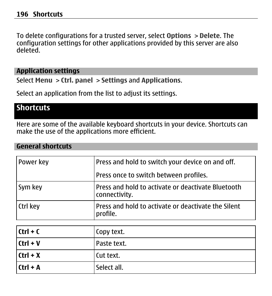 Application settings, Shortcuts, General shortcuts | Nokia E5-00 User Manual | Page 196 / 230