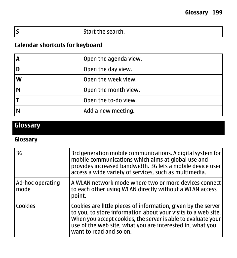 Glossary | Nokia E5-00 User Manual | Page 199 / 230